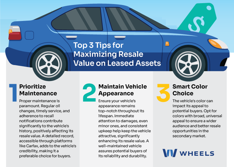 infographic of three top tips for maximizing resale value on leased assets